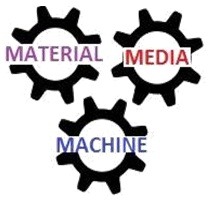 Custom Made Custom Made Solution